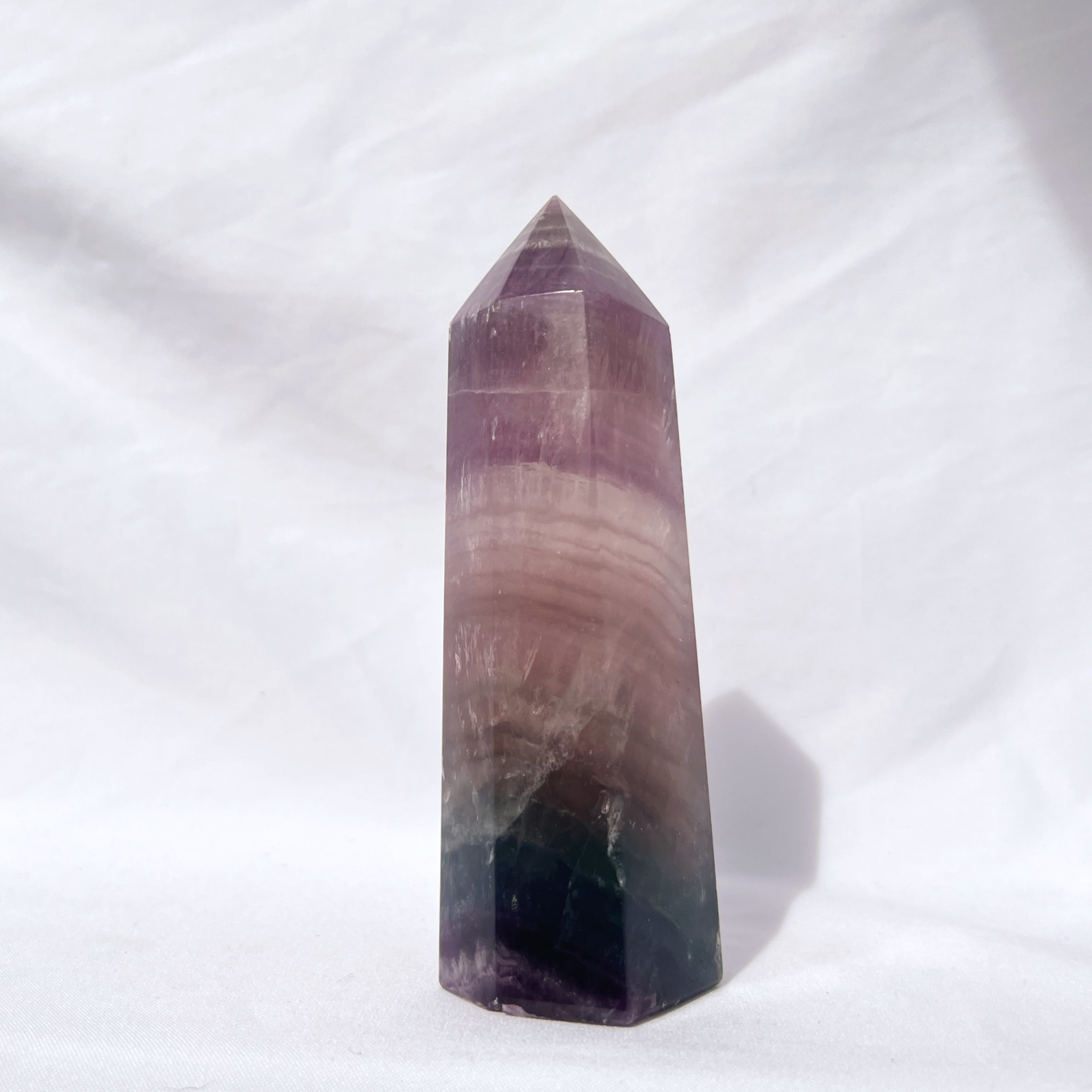 Fluorite Generator Point