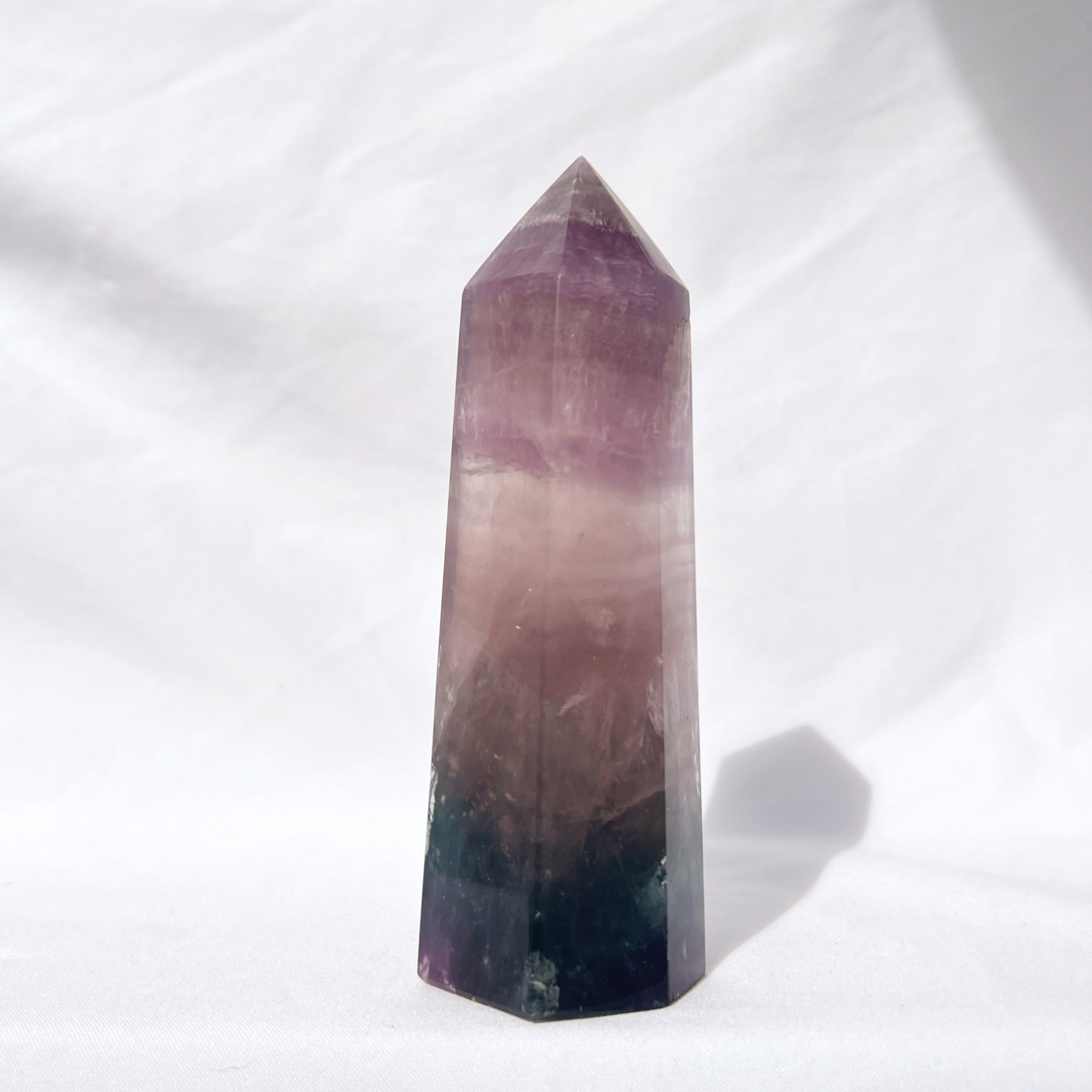 Fluorite Generator Point
