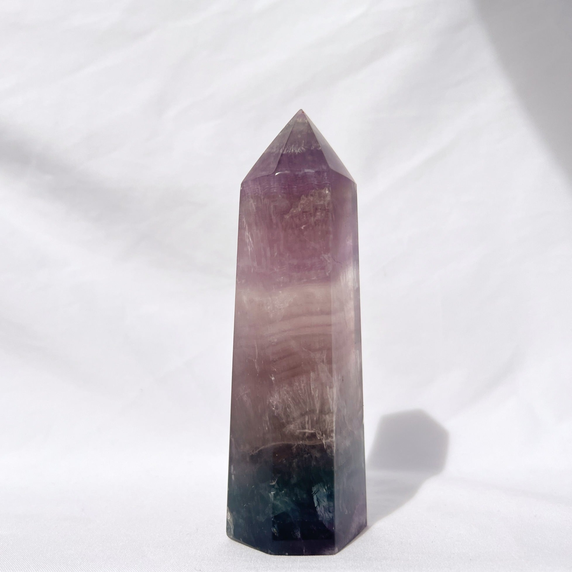 Fluorite Generator Point