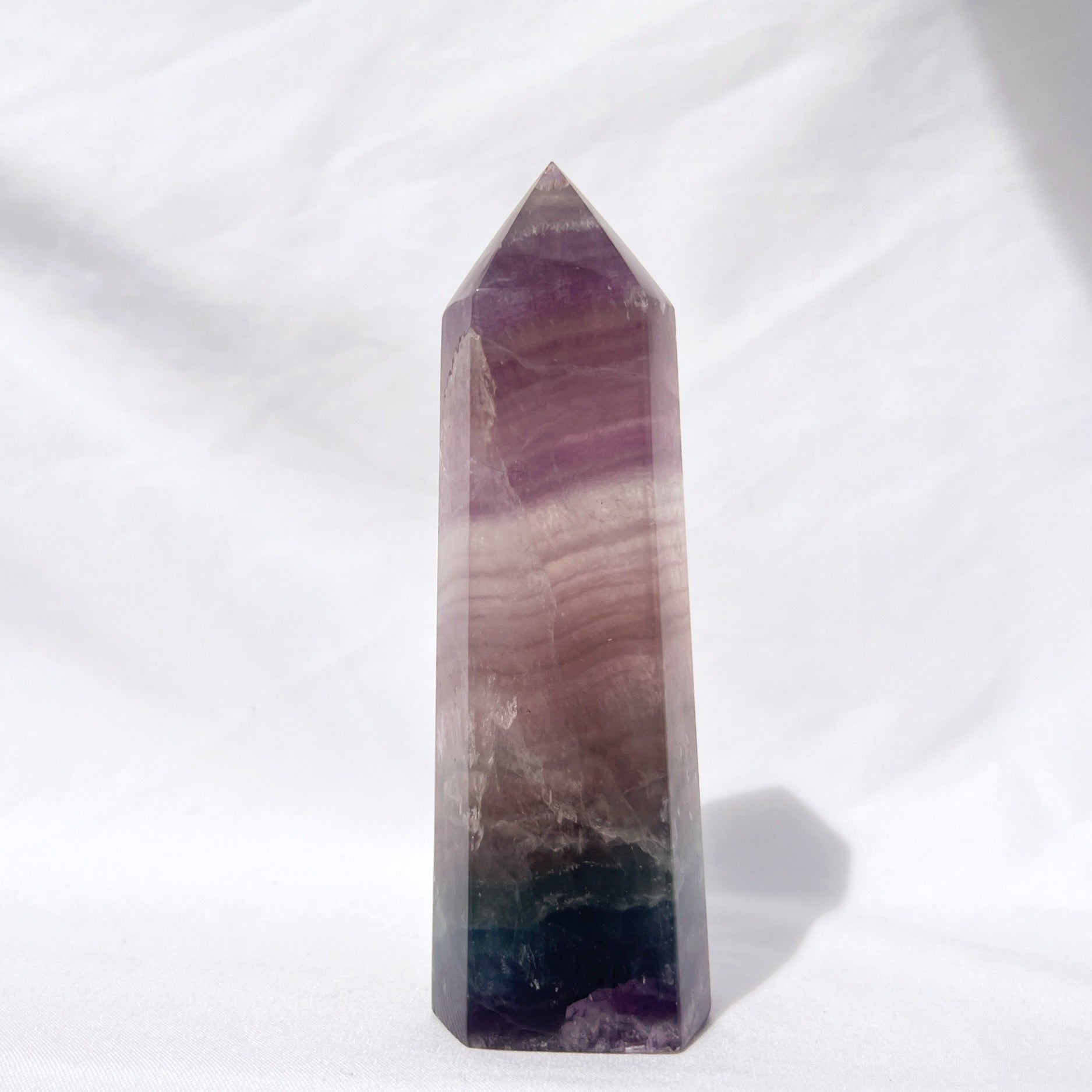 Fluorite Generator Point